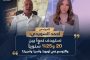 المهندس أحمد السويدي: نستهدف نموًا بين 20 و25% سنويًا والتوسع في أوروبا وآسيا وأمريكا