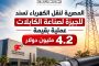 «المصرية لنقل الكهرباء» تسند لـ«الجيزة لصناعة الكابلات» عملية بقيمة 4.2 مليون دولار