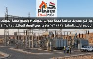 تأجيل فتح مظاريف مناقصة محطة محولات العوينات 3 وتوسيع العوينات 2 إلى 7 سبتمبر المقبل