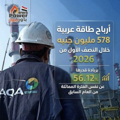 أرباح طاقة عربية تقفز الي 578 مليون جنيه خلال النصف الأول من 2026 بزيادة قدرها 56.12% عن نفس الفترة المماثلة من العام السابق
