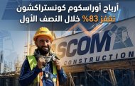 أرباح أوراسكوم كونستراكشون تقفز 83% خلال النصف الأول