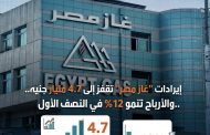 إيرادات 