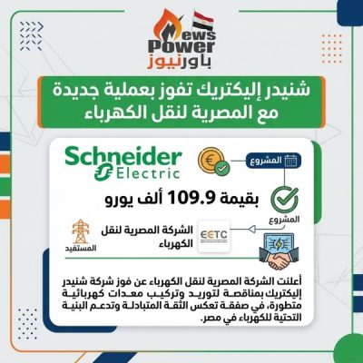 شنيدر إليكتريك تفوز بعملية جديدة مع المصرية لنقل الكهرباء بقيمة 109.9 ألف يورو