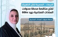الاربعاء .. المصرية لنقل الكهرباء تفتح مناقصة محطة محولات السادات الصناعية جهد 66kv.