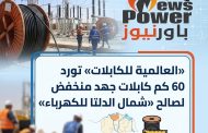 «العالمية للكابلات» تورد 60 كم كابلات جهد منخفض لصالح «شمال الدلتا للكهرباء»