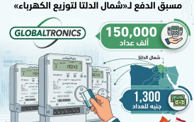«جلوبالترونكس» تورّد 150 ألف عداد أحادي مسبق الدفع لـ«شمال الدلتا لتوزيع الكهرباء» بسعر 1300 جنيه للعداد