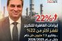 إيرادات القاهرة للتكرير تقفز أكثر من 22% .. وتكرير 7.5 مليون طن خام خلال عام 2026/2025
