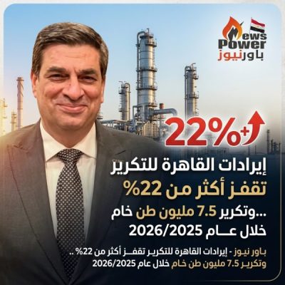 إيرادات القاهرة للتكرير تقفز أكثر من 22% .. وتكرير 7.5 مليون طن خام خلال عام 2026/2025
