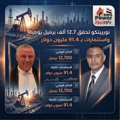 نوربيتكو تحقق 12.7ألف برميل يومياً واستثمارات بـ 91.4 مليون دولار