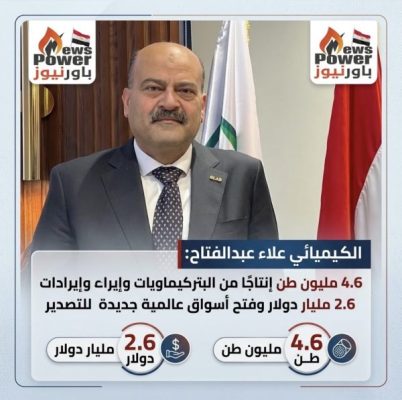 الكيميائي علاء عبد الفتاح : 4.6 مليون طن إنتاجًا من البتروكيماويات وإيرادات 2.6 مليار دولار وفتح أسواق عالمية جديدة للتصدير