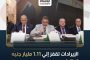 اعتماد جمعية مصر لصناعة الكيماويات عن العام المالي 20262025 .. الايرادات تقفز الي 1.11 مليار جنيه مقابل 1.06 مليار جنيه العام السابق بزيادة قدرها 4%