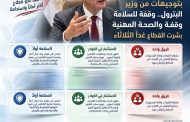 بتوجيهات من وزير البترول.. وقفة للسلامة والصحة المهنية بشركات القطاع غداً الثلاثاء