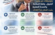 بتوجيهات من وزير البترول.. وقفة للسلامة والصحة المهنية بشركات القطاع غداً الثلاثاء