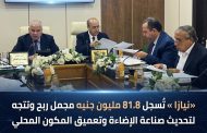 «نيازا » تُسجل 81.8 مليون جنيه مجمل ربح وتتجه لتحديث صناعة الإضاءة وتعميق المكون المحلي