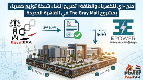 منح «إي للكهرباء والطاقة» تصريح إنشاء شبكة توزيع كهرباء بمشروع The Gray Mall في القاهرة الجديدة