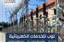 توب للخدمات الكهربائية تنجح فى وضع الجهد على محطة ملاوى جهد 66\11 ك.ف.
