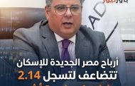 أرباح مصر الجديدة للإسكان تتضاعف لتسجل 2.14 مليار جنيه في 9 أشهر