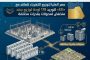 مصر العليا لتوزيع الكهرباء تتعاقد مع «EEI» لتوريد 178 لوحة توزيع جهد منخفض لمحولات بقدرات مختلفة