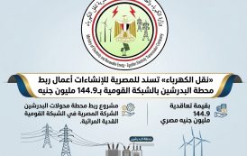 «نقل الكهرباء» تسند للمصرية للإنشاءات أعمال ربط محطة البدرشين بالشبكة القومية بـ144.9 مليون جنيه.
