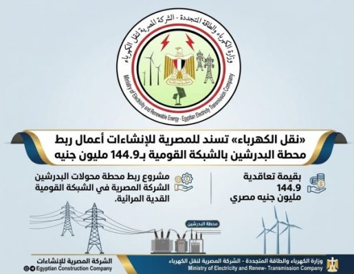 «نقل الكهرباء» تسند للمصرية للإنشاءات أعمال ربط محطة البدرشين بالشبكة القومية بـ144.9 مليون جنيه.