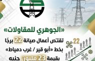 «الجوهري للمقاولات» تقتنص أعمال صيانة 22 برجًا بخط «أبو قير / غرب دمياط» بقيمة 23 مليون جنيه
