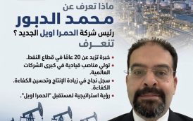 ماذا تعرف عن محمد الدبور رئيس شركة الحمرا اويل الجديد ؟